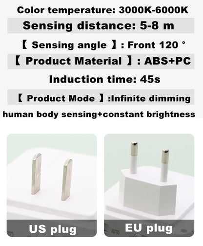 Motion Sensor LED Night Lights EU Plug Dimmable Cabinet Light for Baby Bedside Bedroom Corridor Wireless Night Lamp Lighting
