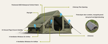 Army Green Waterproof Windproof Inflatable Tent for Camping,4 Season Air Glamping Tent House with Chimney Opening,AC Vent