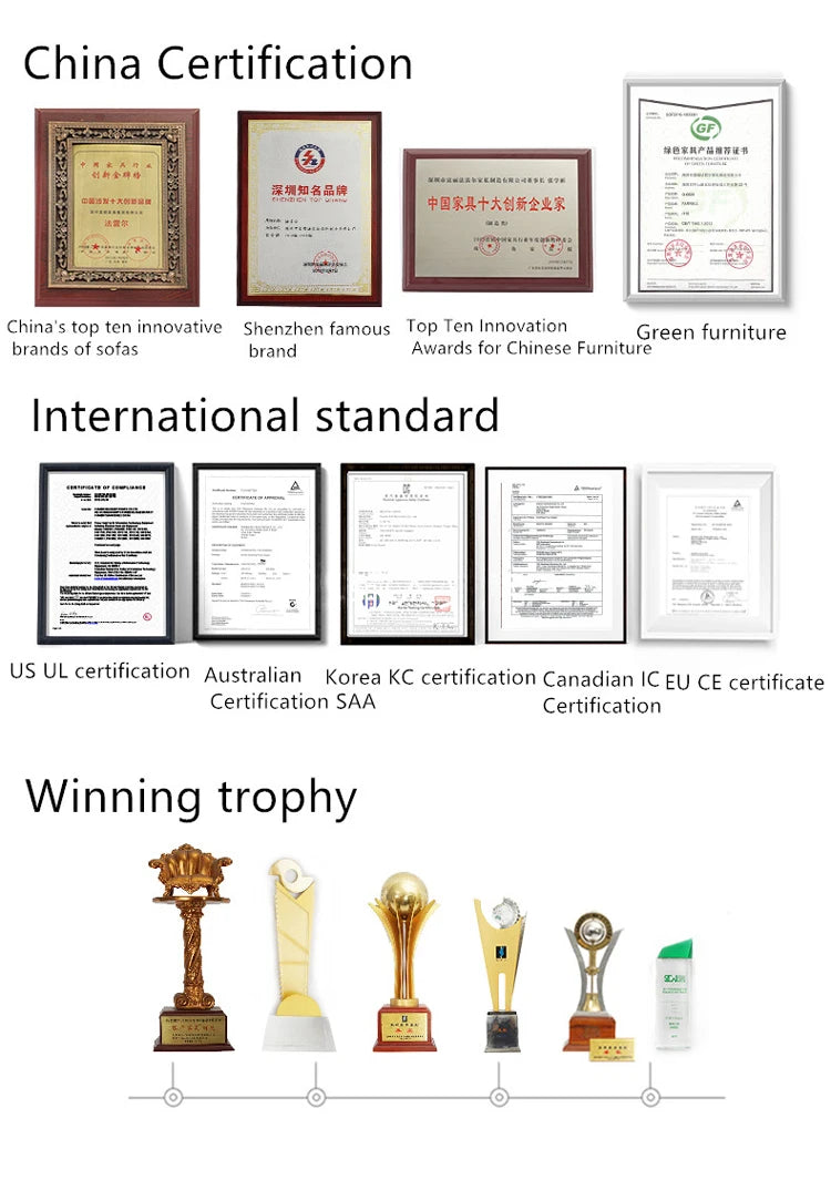 Canape Modern Living Room Furniture Couches Upholstered  Lounge Leather Sectional Tufted White Sofa Set