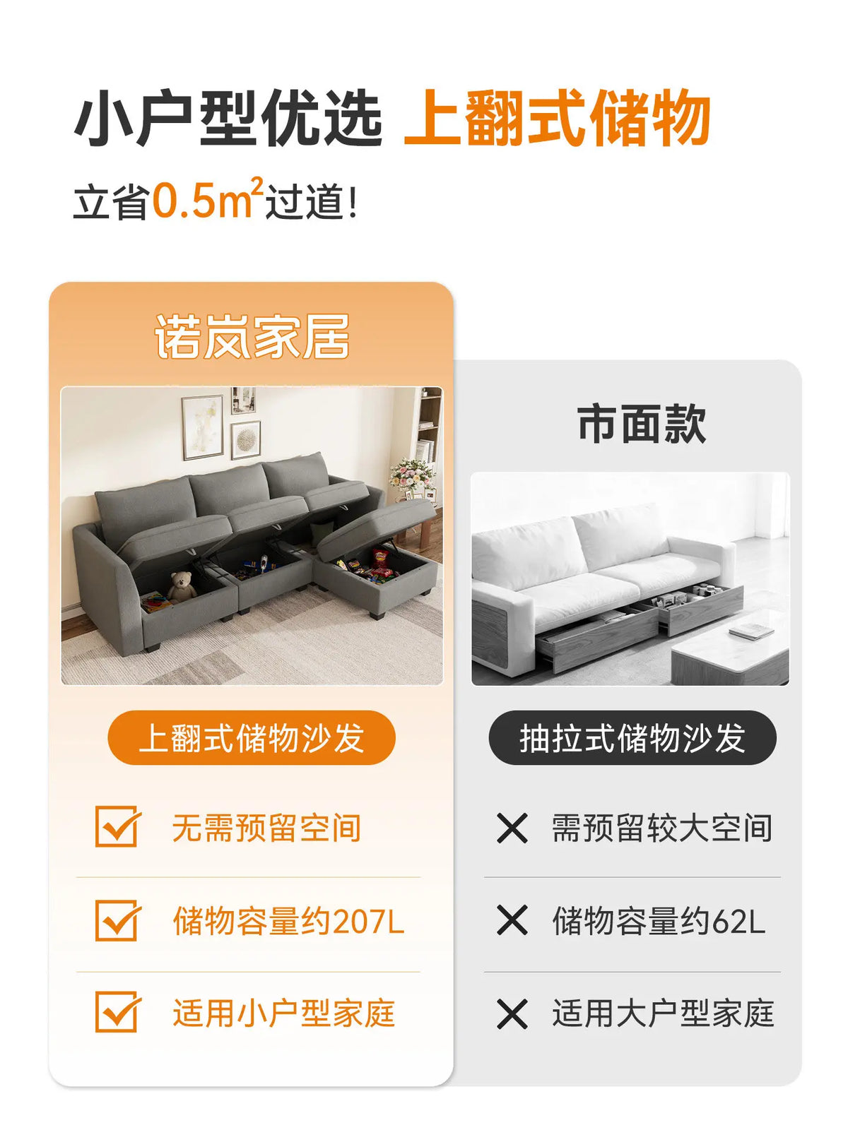 PYJ Fabric Storage Sofa Living Room Combination Module Card Seat Home Corner Princess Dual-purpose Sofa