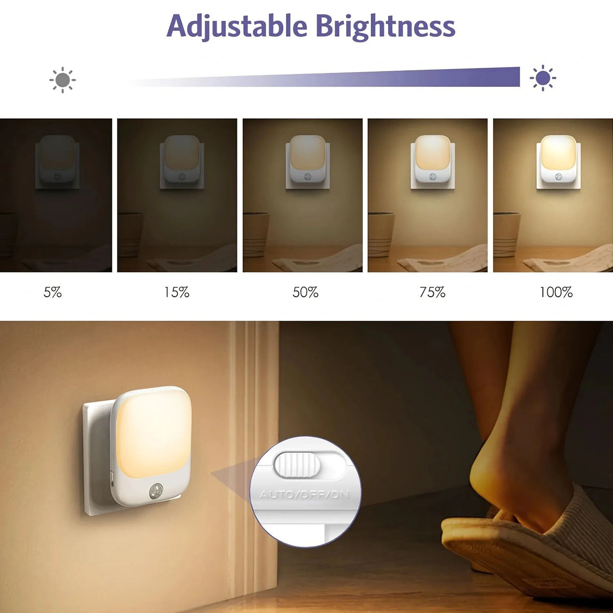 1pc/2pcs EU Plug in LED Motion Sensor Night Lights for Kids Bedroom Auto Dusk to Dawn Sensor Dimmable Wireless Cabinet Lamp