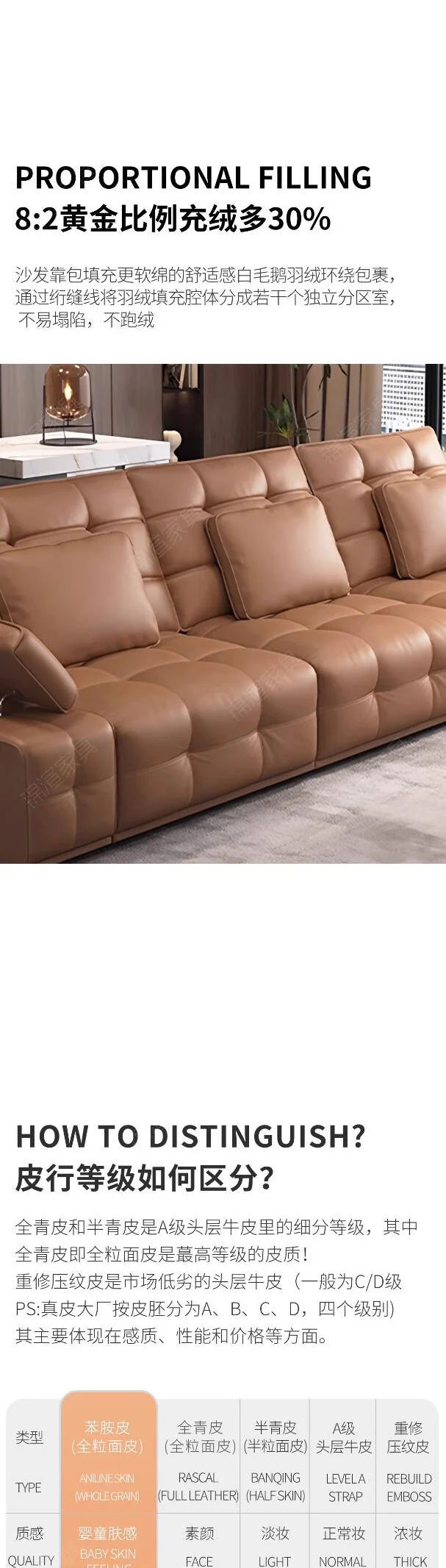Extendable Modern Electric Recliner Sofa Nordic Designer Electric Recliner Sofa Oversized Lazy Bankstel Woonkamer Furniture