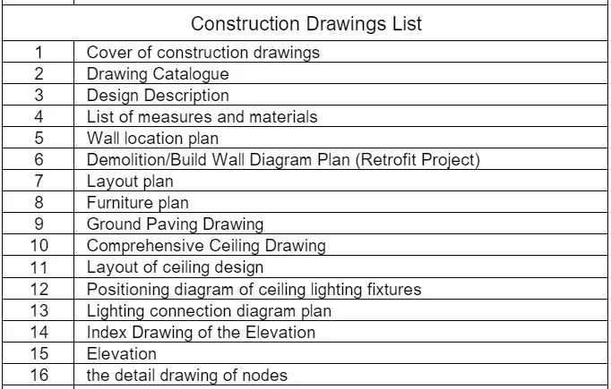 Sanhai Minimalist Style Interior Design Apartment Floor Plan Construction Drawing Master Plan Decoration Customized House Trend