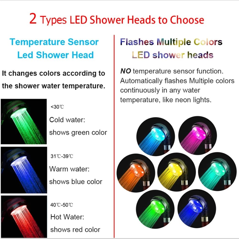 LED Digital Temperature Display Shower Head Temperature Control Colorful Fan Spray Nozzle High Pressure Rainfall Bathroom Shower - PatioLix