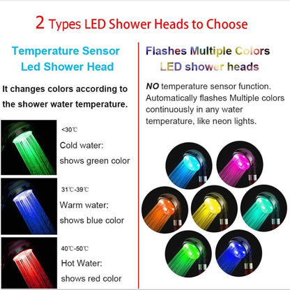LED Digital Temperature Display Shower Head Temperature Control Colorful Fan Spray Nozzle High Pressure Rainfall Bathroom Shower - PatioLix