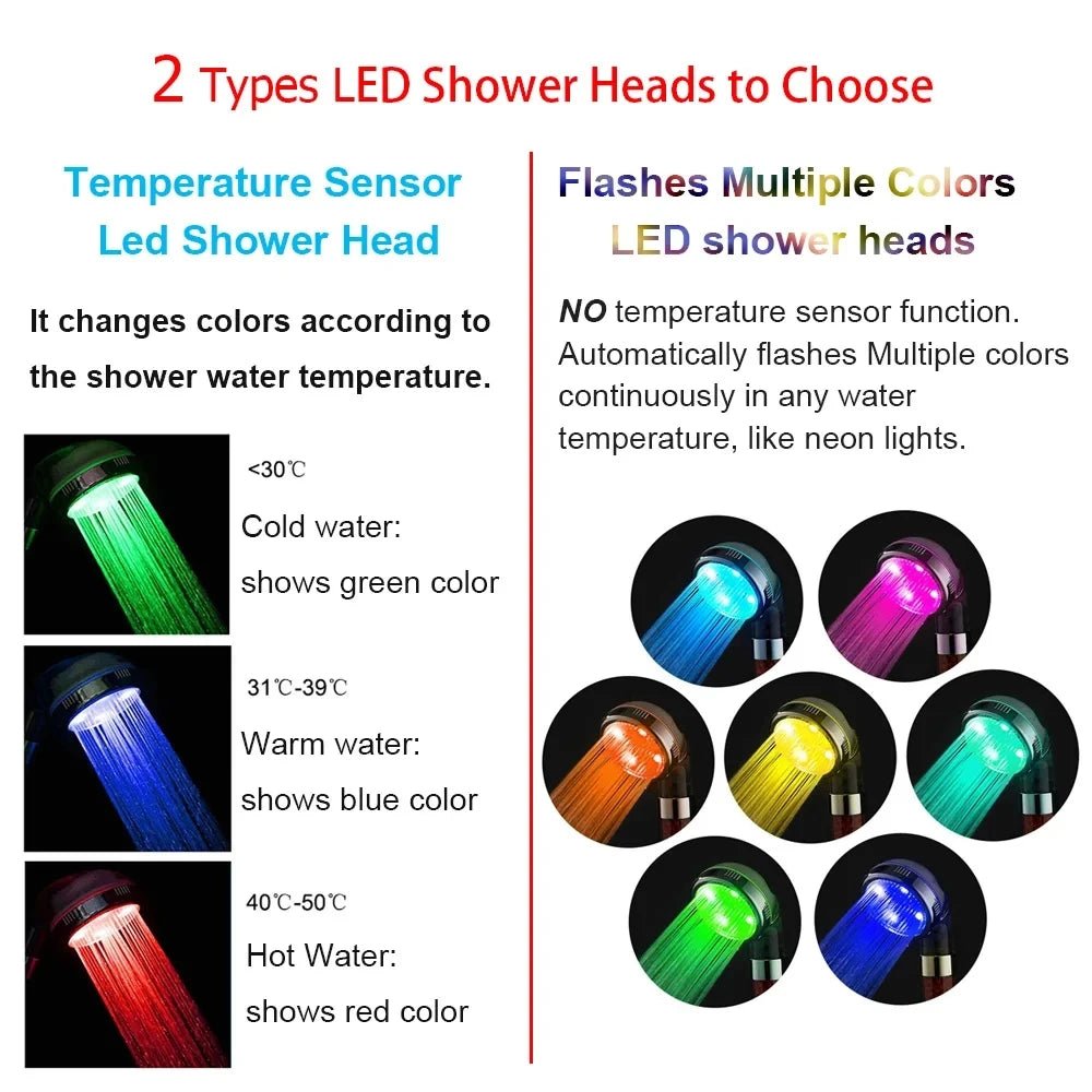 LED Digital Temperature Display Shower Head Temperature Control Colorful Fan Spray Nozzle High Pressure Rainfall Bathroom Shower - PatioLix