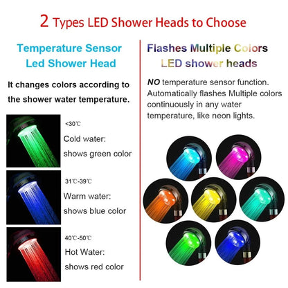 LED Digital Temperature Display Shower Head Temperature Control Colorful Fan Spray Nozzle High Pressure Rainfall Bathroom Shower - PatioLix