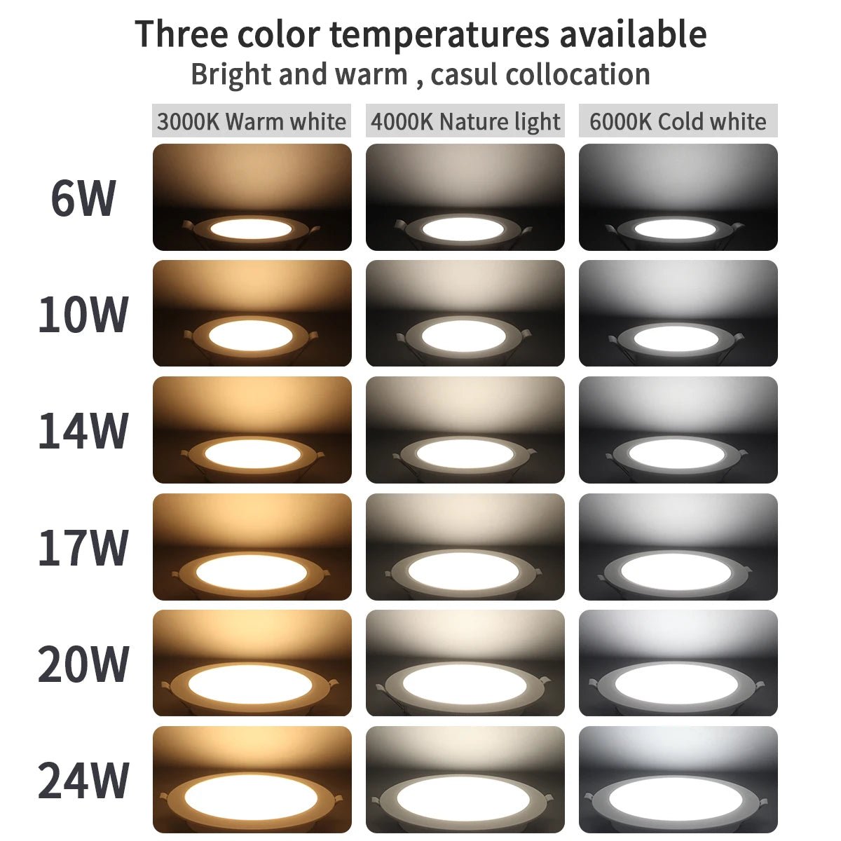 LED Downlight AC100 - 240V Spot Three colors 6W 10W 14W 17W 20W 24W Recessed in LED Ceiling Downlight Light Cold Warm white Lamp - PatioLix