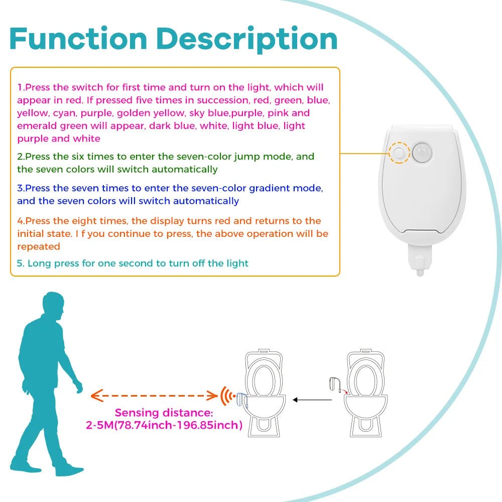RGB Toilet Light Motion Sensor 16 Colors Waterproof - PatioLix