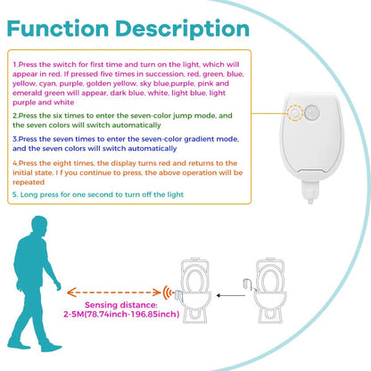 RGB Toilet Light Motion Sensor 16 Colors Waterproof - PatioLix