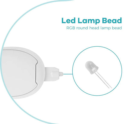 RGB Toilet Light Motion Sensor 16 Colors Waterproof - PatioLix