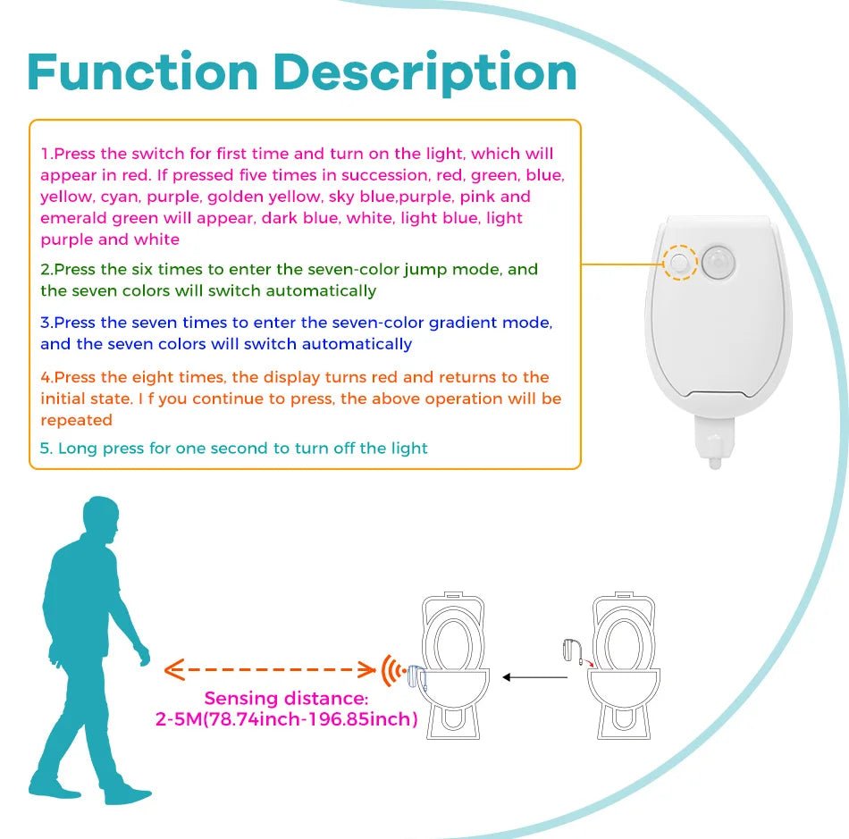RGB Toilet Light Motion Sensor 16 Colors Waterproof - PatioLix