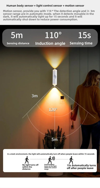 Smart RGB Double - head Wall Light Motion Sensor Magnetic Night Light Rechargeable Spotlight for Bedroom Closet Garden Room Decor - PatioLix