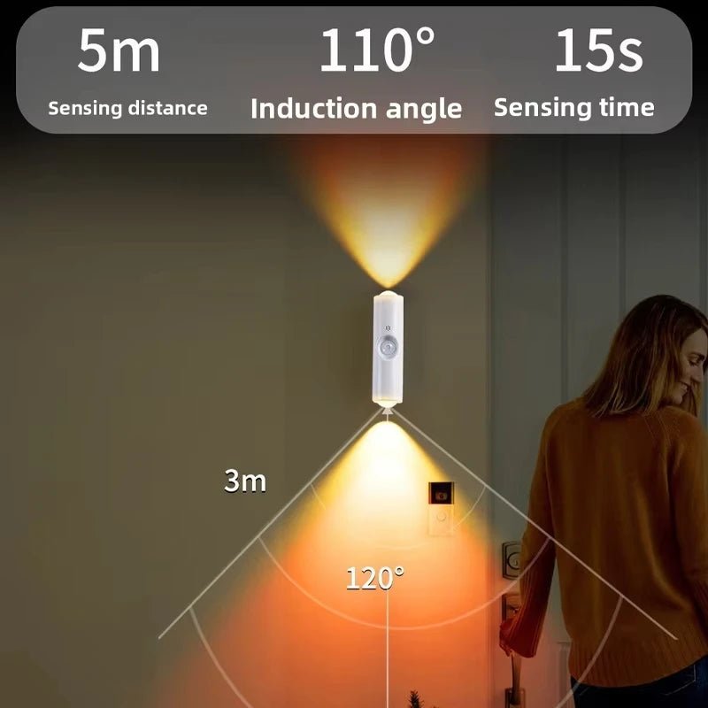Smart RGB Double - head Wall Light Motion Sensor Magnetic Night Light Rechargeable Spotlight for Bedroom Closet Garden Room Decor - PatioLix