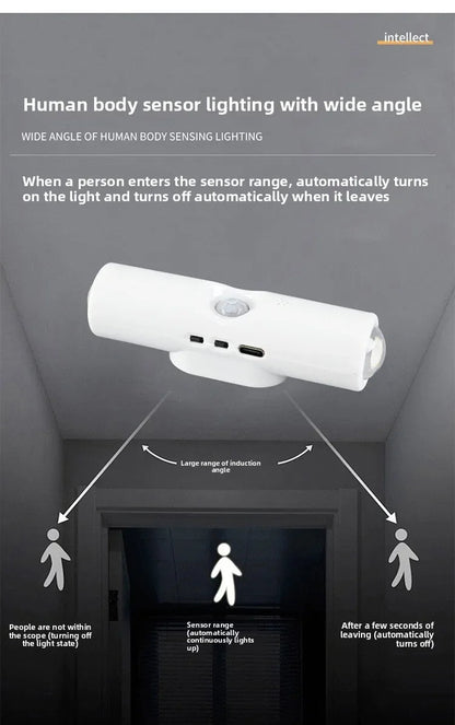 Smart RGB Double - head Wall Light Motion Sensor Magnetic Night Light Rechargeable Spotlight for Bedroom Closet Garden Room Decor - PatioLix