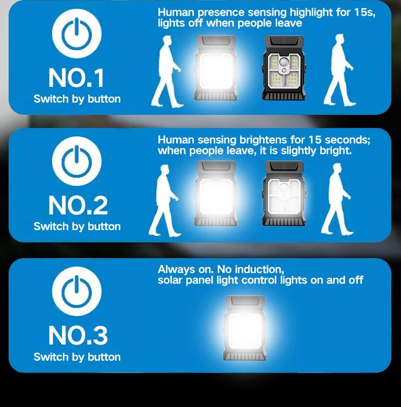 Solar powered courtyard lamp, household garden lighting, human body sensing multifunctional outdoor clip on lawn lamp - PatioLix