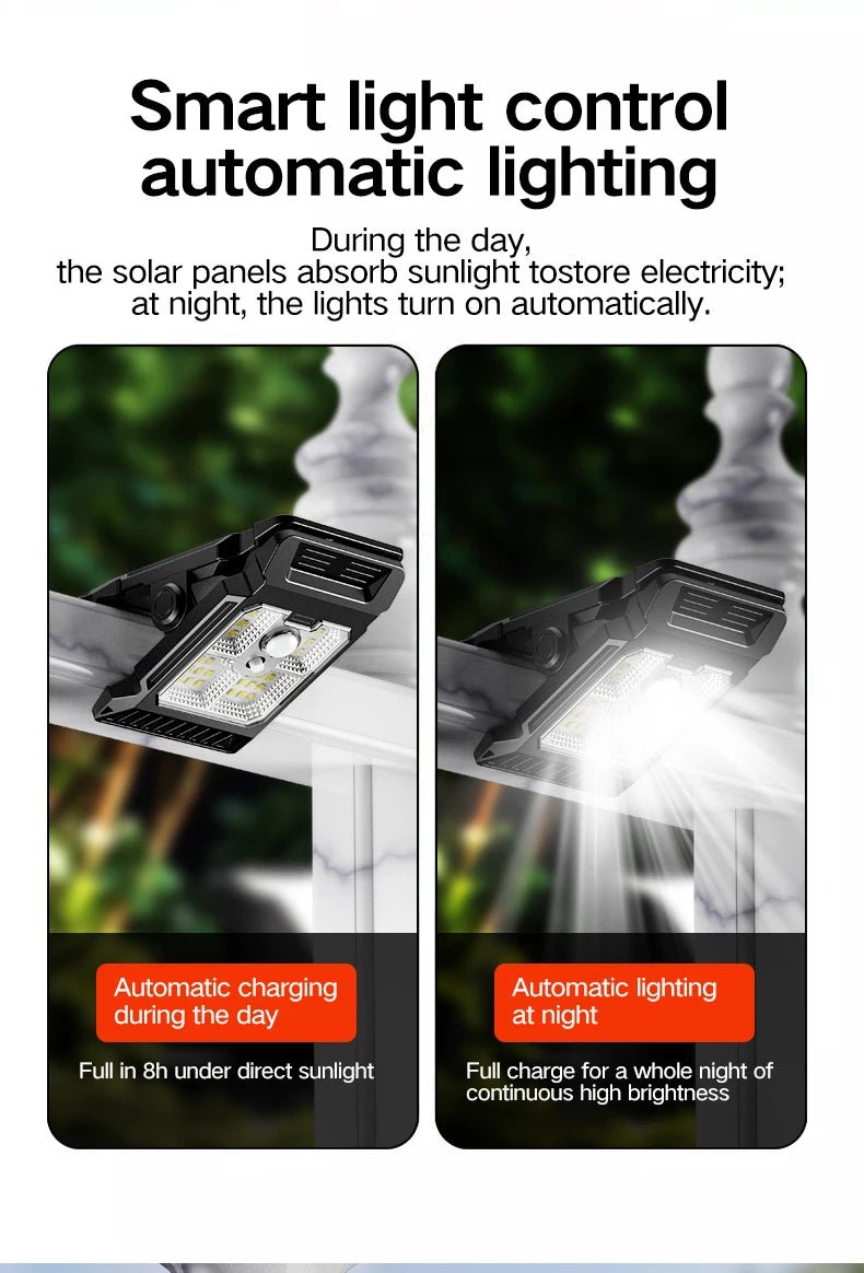 Solar powered courtyard lamp, household garden lighting, human body sensing multifunctional outdoor clip on lawn lamp - PatioLix